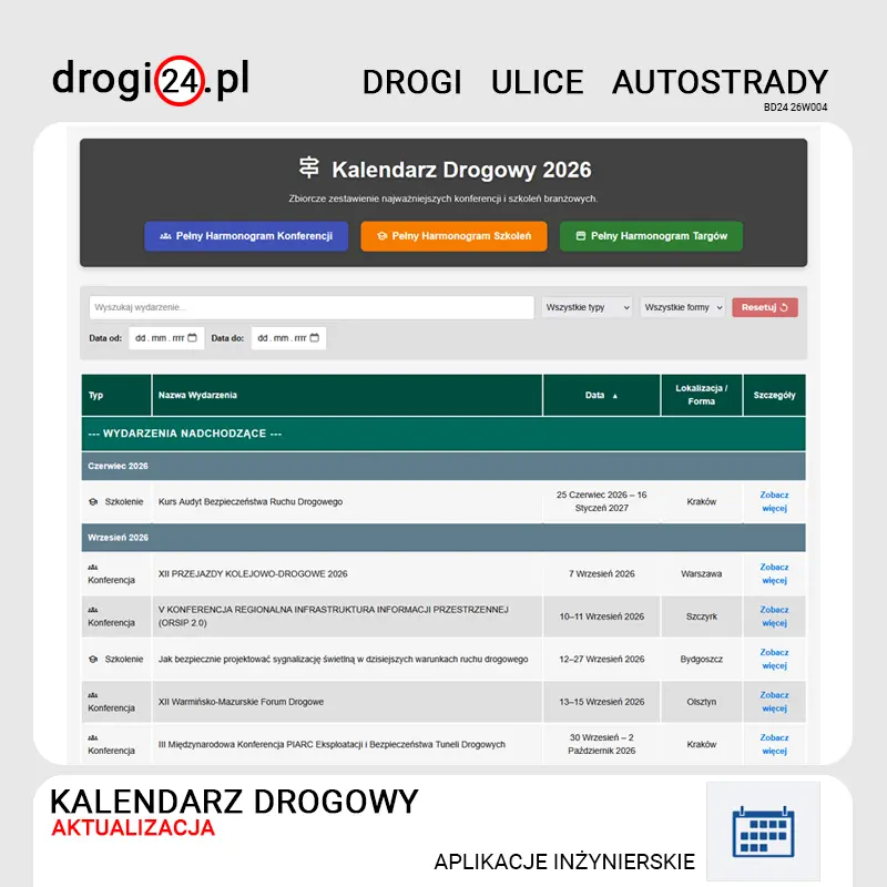 Interaktywny kalendarz drogowy na portalu DROGI24.PL z harmonogramem wydarzeń
