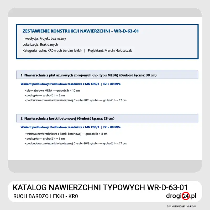 Wygenerowana karta A4 z metryczką projektu w formacie PDF